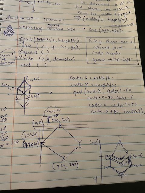 Image showing some calculation and notes from my notebook